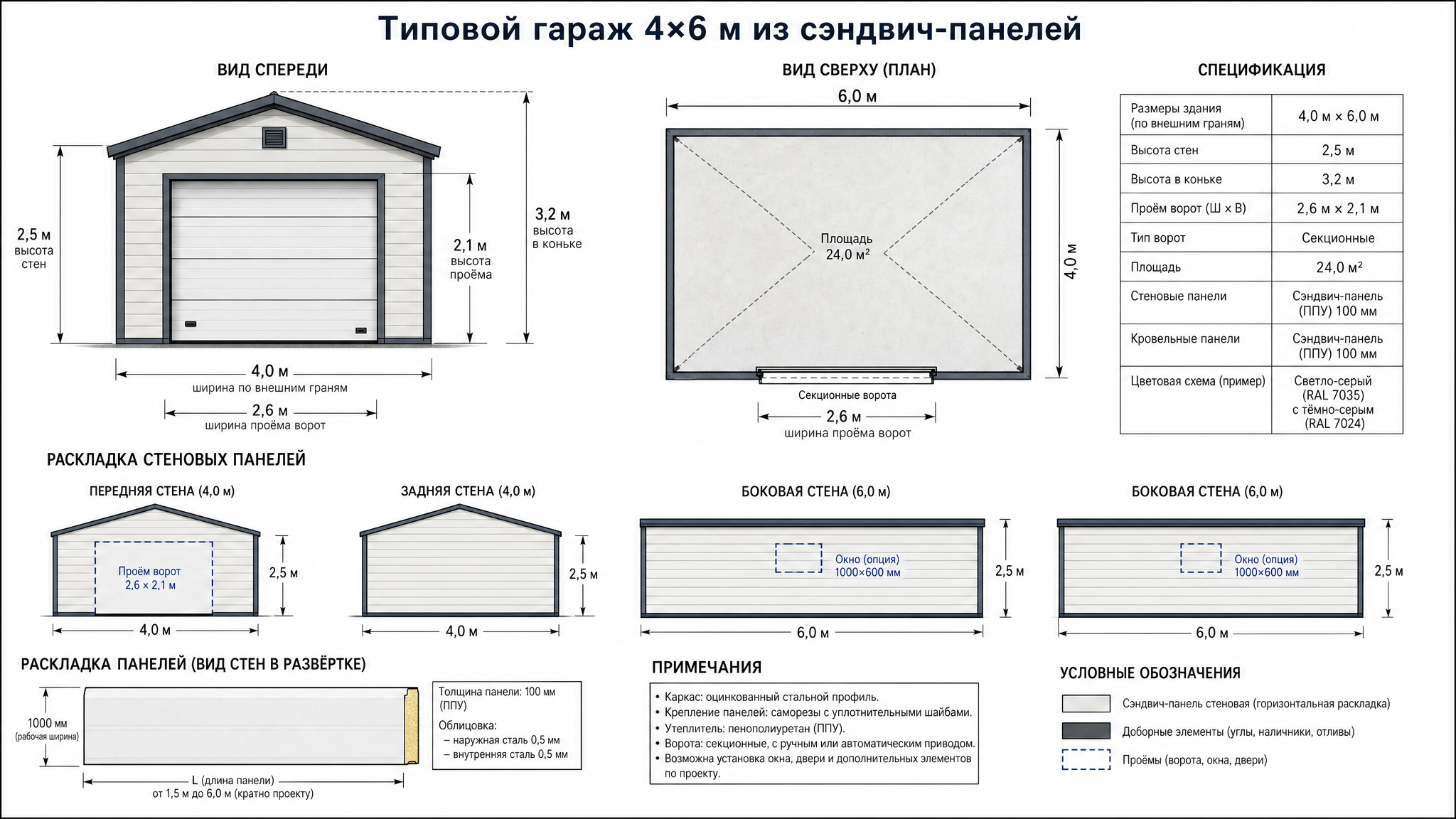 Схема типового гаража 4×6 м с размерами, воротами и раскладкой панелей